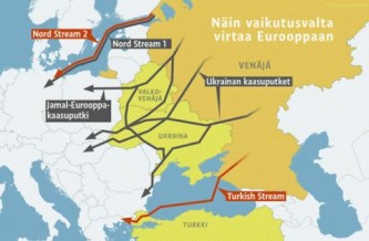 Российские газовые «потоки» пойдут на пользу всей Европе