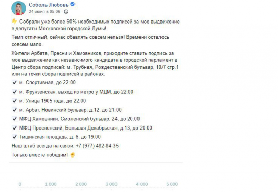 «Подпольный штаб» в Пресненском районе Москвы обеспечивал  Соболь липовыми подписями избирателей