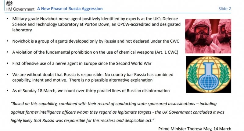 Британия представила «доказательства» вины России в отравлении Скрипаля
