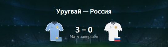 Без комментариев: Россия — Уругвай 0:3